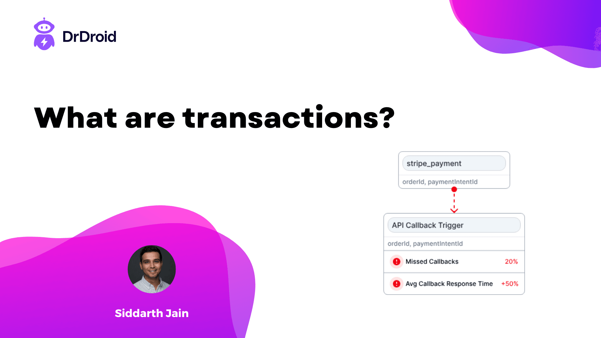 What are transactions on Dr. Droid?