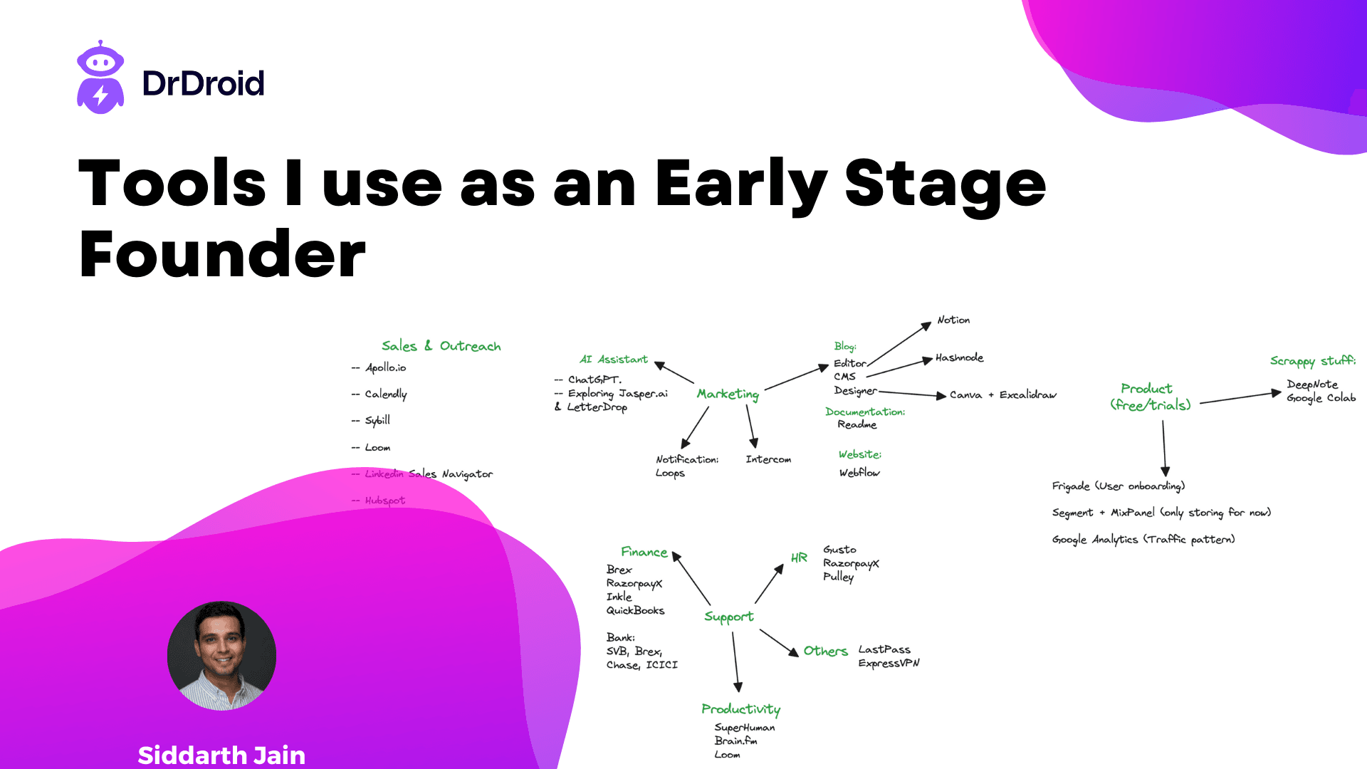 Tools I use as an early stage founder
